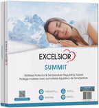 Summit Mattress Protector