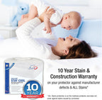 Stay Cool Mattress Protector